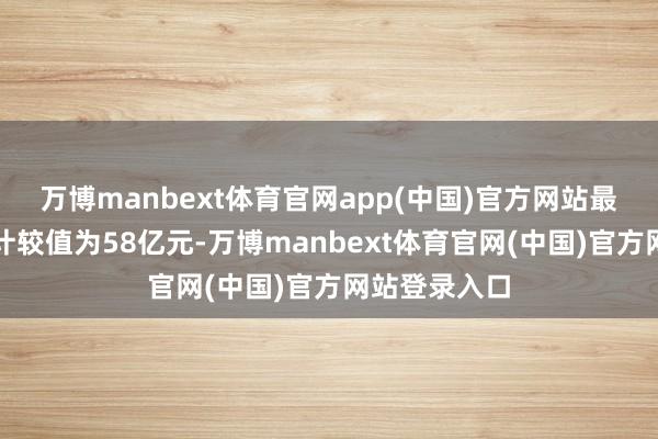 万博manbext体育官网app(中国)官方网站最新钞票净值计较值为58亿元-万博manbext体育官网(中国)官方网站登录入口