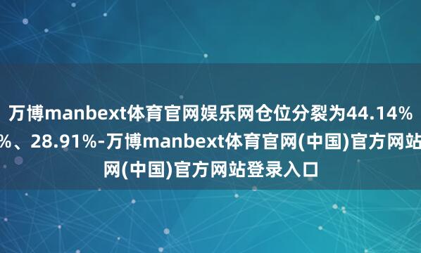 万博manbext体育官网娱乐网仓位分裂为44.14%、42.48%、28.91%-万博manbext体育官网(中国)官方网站登录入口