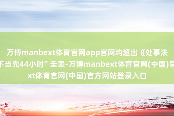 万博manbext体育官网app官网均超出《处事法》王法的“每周不当先44小时”圭表-万博manbext体育官网(中国)官方网站登录入口